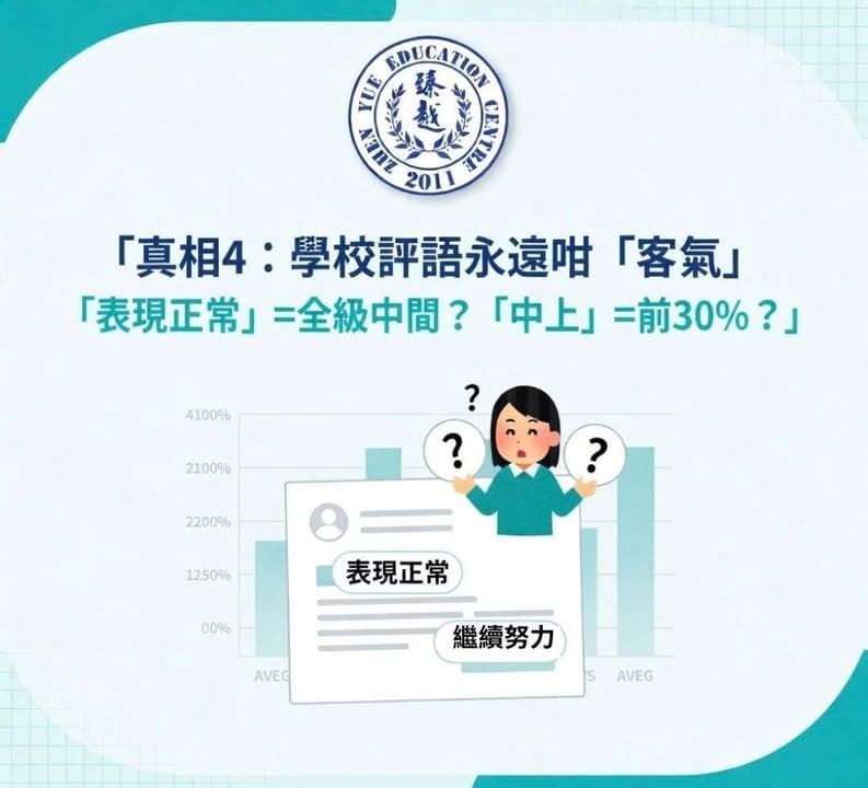真相四學校評語解讀圖:成績單上寫「表現正常」「繼續努力」,旁邊家長一臉問號——「表現正常」是否等於全級中間?「中上」是否前 30%?說明學校評語往往含蓄,未必直接點出確切位置。